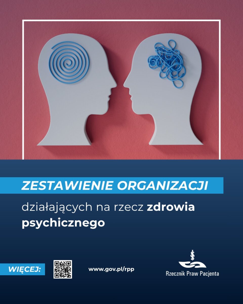 Informacje dotyczącej aktualnej zestawienie organizacji wspierających zdrowie psychicznej